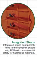 permanent fixed integrated straps