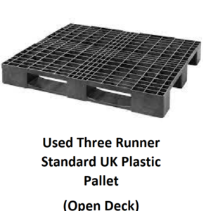 Three Runner Standard UK Plastic Pallet (Open Deck)